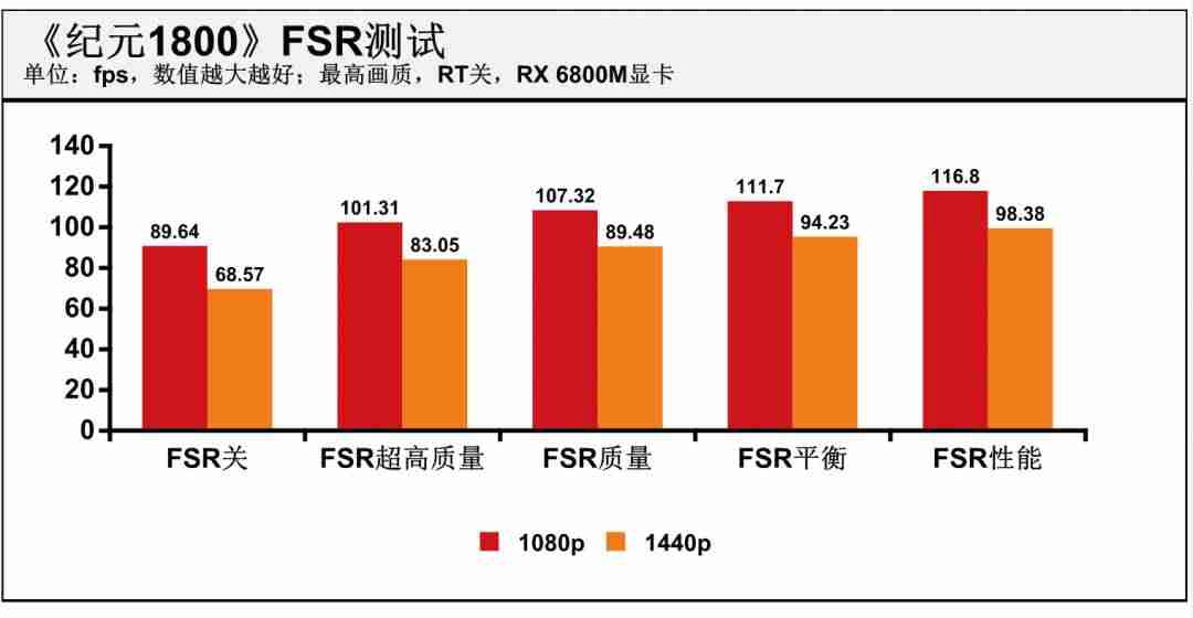 balance游戏攻略-节奏类的音乐游戏排行-第8张图片 balance游戏攻略-节奏类的音乐游戏排行-第8张图片