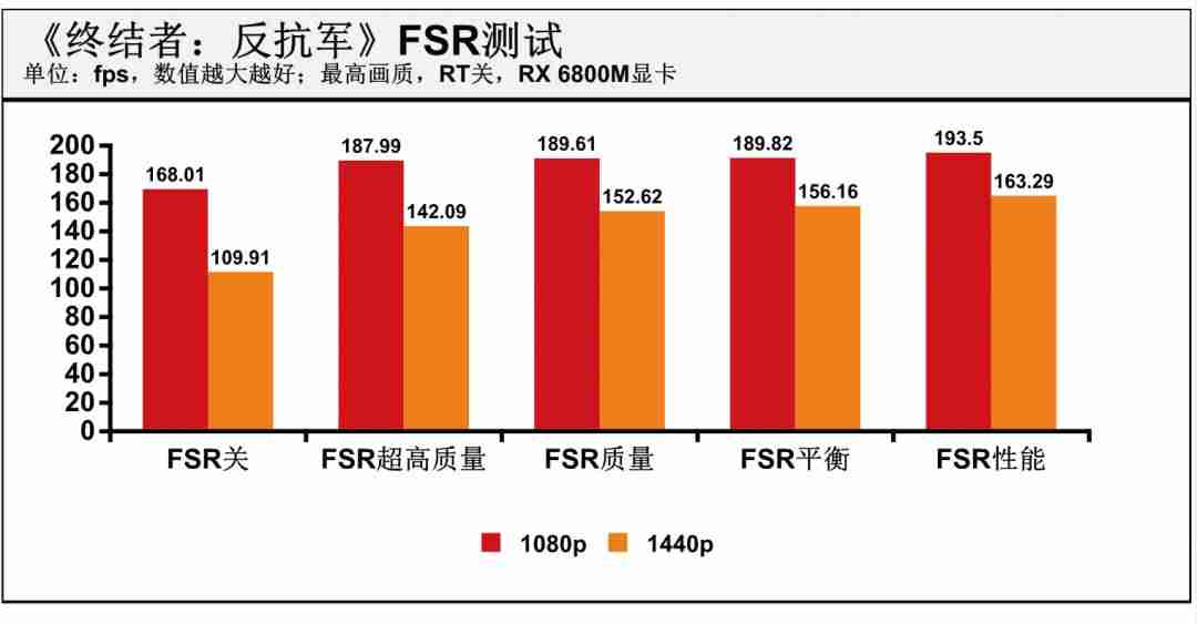 balance游戏攻略-节奏类的音乐游戏排行-第6张图片 balance游戏攻略-节奏类的音乐游戏排行-第6张图片