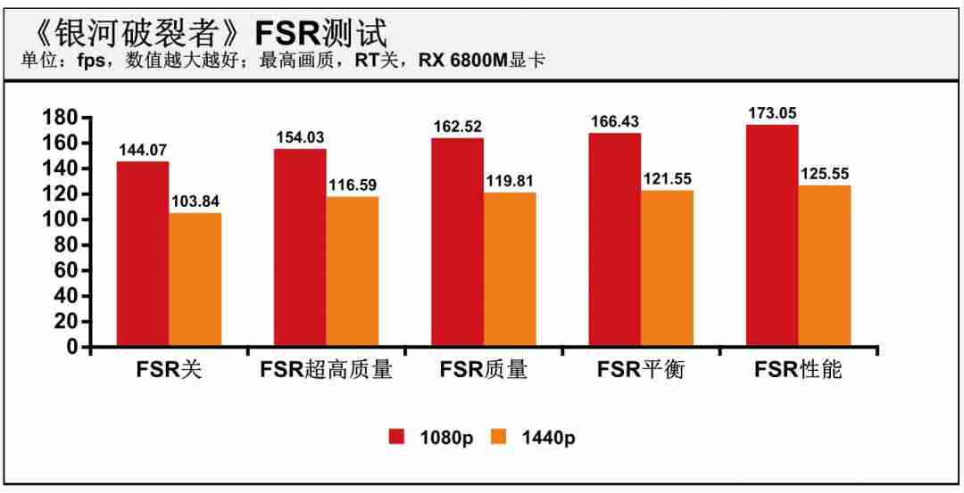 balance游戏攻略-节奏类的音乐游戏排行-第9张图片 balance游戏攻略-节奏类的音乐游戏排行-第9张图片