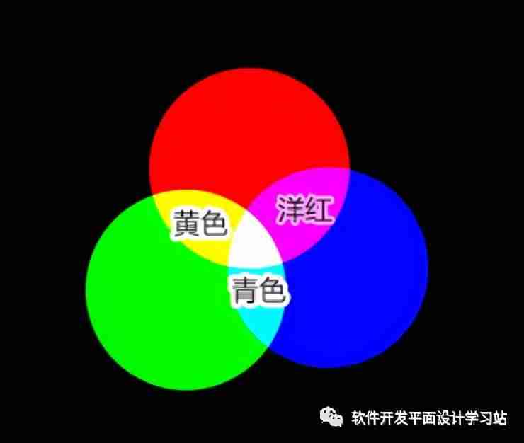 ps拾色器在哪设置-ps拾色器放到工具栏-第1张图片 ps拾色器在哪设置-ps拾色器放到工具栏-第1张图片