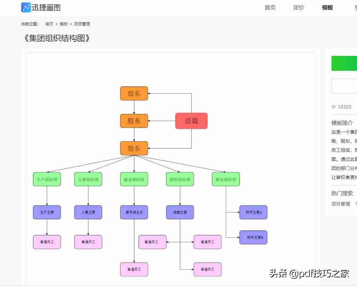 word文档结构图设置修改-word文档基础教程-第8张图片 word文档结构图设置修改-word文档基础教程-第8张图片