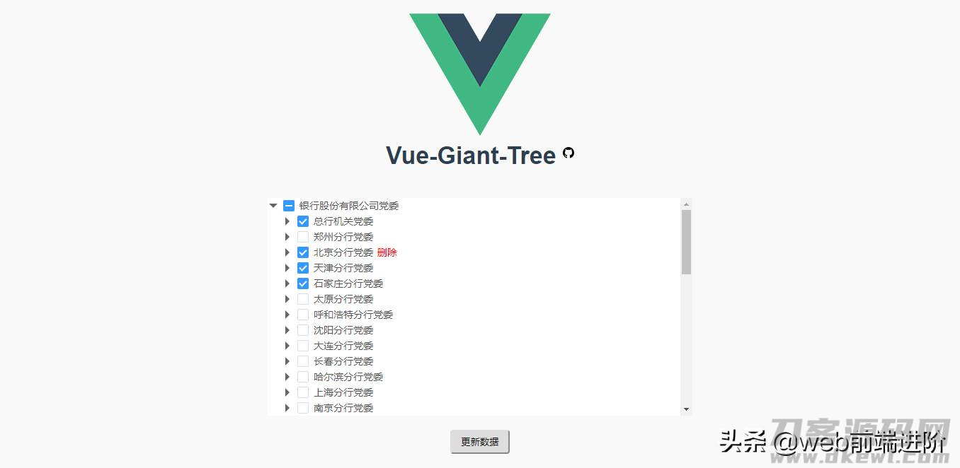 ztree异步加载数据-ztree默认展开所有节点-第6张图片 ztree异步加载数据-ztree默认展开所有节点-第6张图片
